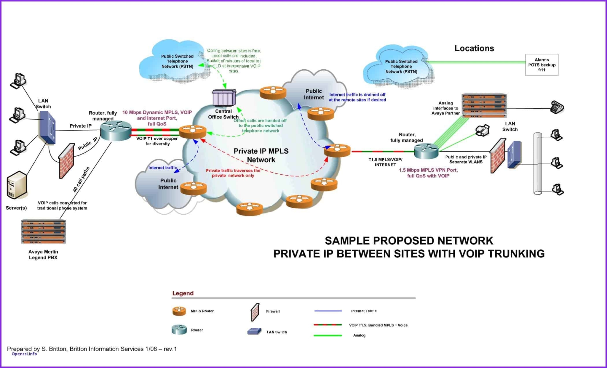 9 Best Network Maps & Diagram Software for Network Topology