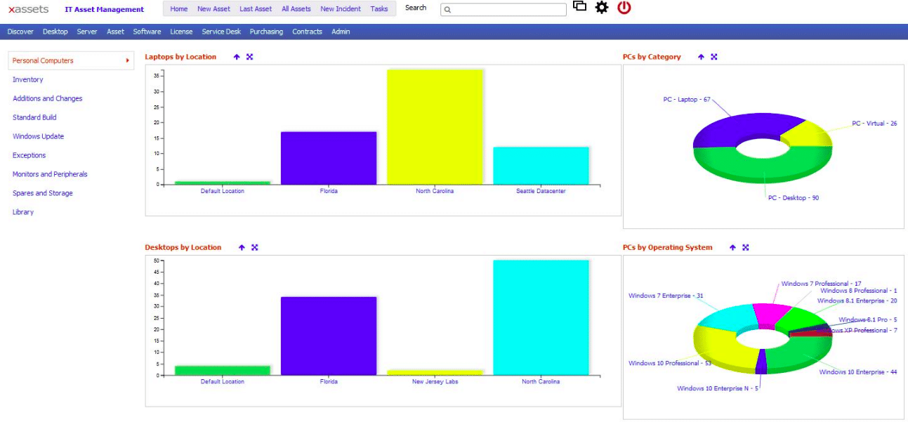 xAssets IT Asset Management Software