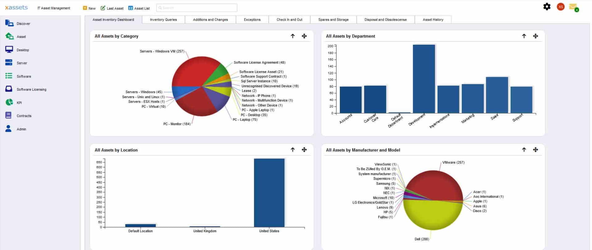 xassets IT Asset Management