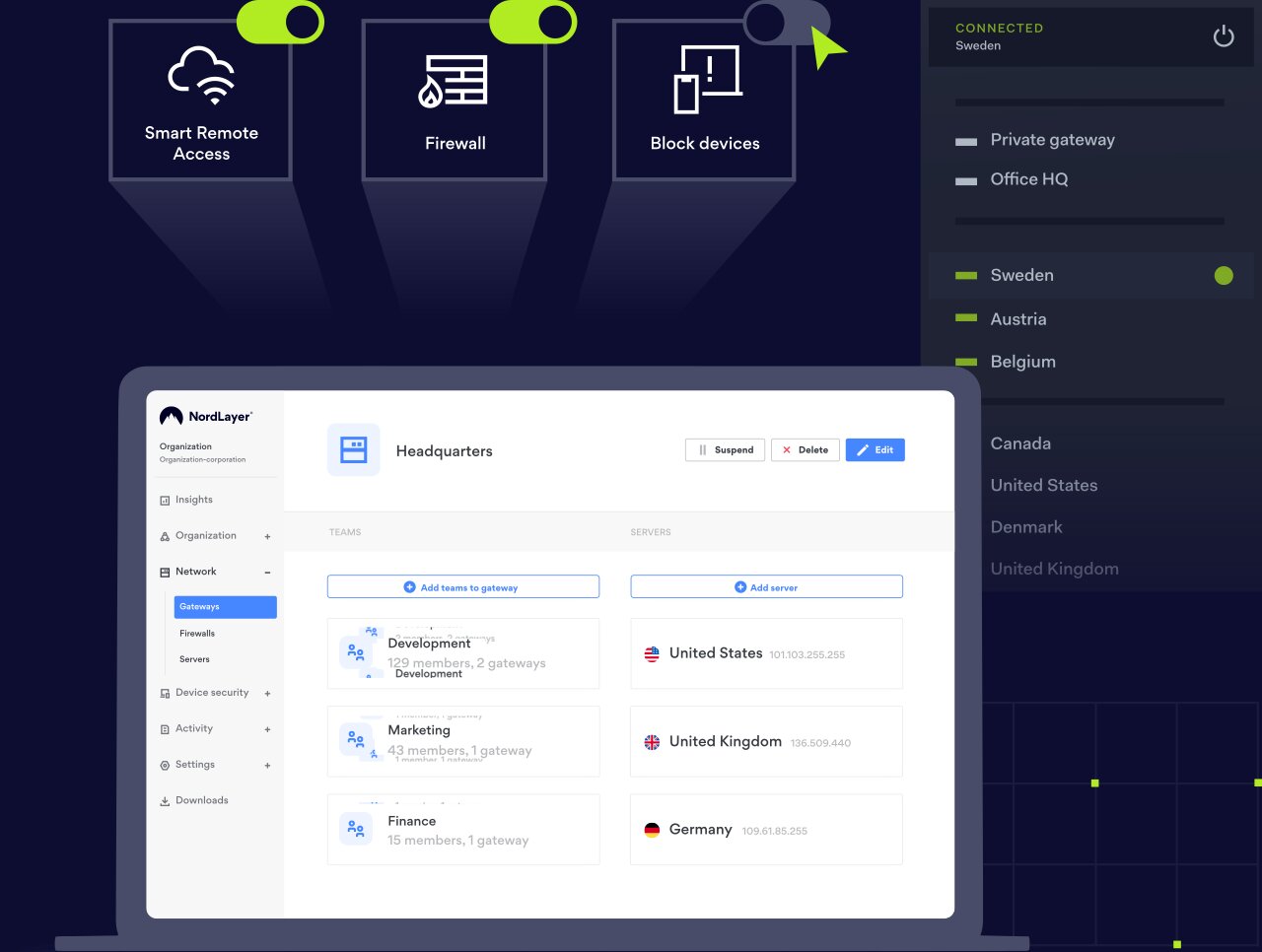 Νordlayer Βusiness VPN Solution